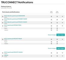 Notification engine_daily digest_image