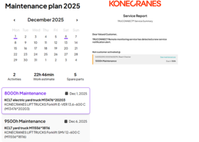 Maintenance planer 2025 and Service report SCLT